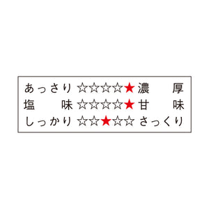 Ichibantsumi Aomaze-kaori- Premium SE